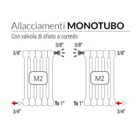 Ardesia radiatore tubolare 2 colonne 11 elementi h.600 - colore bianco RAL9010 - Allacciamento da 3/4" monotubo, 1 tappo chiuso e 2 riduzioni da 3/8" 3541700046820