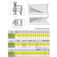 Dab Pumps EVOSTA 2 40-70/130 (1/2") Circolatore elettronico a rotore bagnato per ricircolo acqua in impianti di riscaldamento e condizionamento 60186047