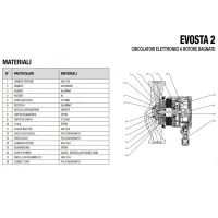 Dab Pumps EVOSTA 2 40-70/180 (1") Circolatore elettronico a rotore bagnato per ricircolo acqua in impianti di riscaldamento e condizionamento 60185492