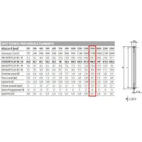 Ardesia radiatore tubolare 3 colonne 14 elementi h.1800 - colore bianco RAL9010 - completo di tappo cieco e riduzioni da 1/2" 3541700001146