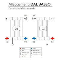 Ardesia radiatore tubolare 3 colonne 4 elementi h.900 - colore bianco RAL9016 - Allacciamento dal basso 3541700082167