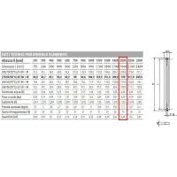 Ardesia radiatore tubolare 3 colonne 5 elementi h.2000 - colore bianco RAL9016 - 4 connessioni aperte con filettatura da 1" AR3052000000R01