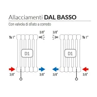 Ardesia radiatore tubolare 3 colonne 6 elementi h.1000- colore bianco RAL9016 - Allacciamento dal basso 3541700078126