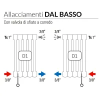 Ardesia radiatore tubolare 2 colonne 7 elementi h.2000 - colore bianco RAL9016 - Allacciamento dal basso 3541700006039