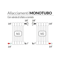 Ardesia radiatore tubolare 3 colonne 12 elementi h.2000 M0 - colore bianco RAL9016 - Allacciamento monotubo 3541700052707