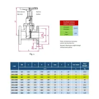 Art. 408 Saracinesca a cuneo gommato a corpo piatto flangiata PN 16 DN80 con indicatore apertura secondo UNI 11443 2652.408