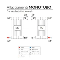 Ardesia radiatore tubolare 4 colonne 15 elementi h.556 - colore bianco RAL9016 - Allacciamento da 3/4" monotubo, 1 tappo chiuso e 2 riduzioni da 3/8" 3541700078119