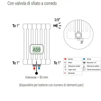 Ardesia radiatore tubolare 3 colonne 6 elementi h.2200 - colore bianco RAL9016 - Allacciamento dal basso 3541700078769