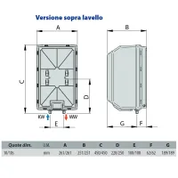 PONY 10/2 Scaldabagno Scaldacqua elettrico 10 Lt sopralavello 171513