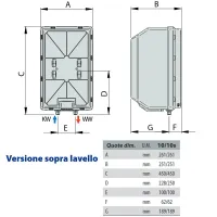 PONY 10/5 Scaldabagno scaldacqua elettrico 10 Lt sopralavello 161454