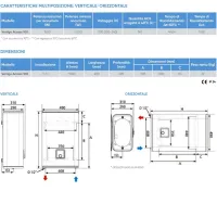 Scaldabagno scaldacqua elettrico Atlantic Vertigo Access 100 da 80 litri, ultrapiatto, installazione verticale o orizzontale 853058