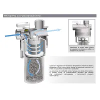 2410 - POLYFAR - Dosatore di polifosfati proporzionale - Misura 1/2" - Kv [m³/h] 1,5 2410 12