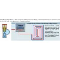 3923 - Collettore componibile di mandata con detentori di bilanciamento - Misura 1" - 2 derivazioni 3923 102