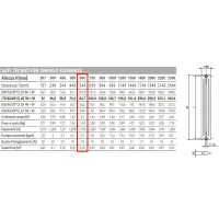 Ardesia radiatore tubolare 4 colonne h.600 - 05 elementi - colore bianco RAL9016 - completo di tappo cieco e riduzioni da 1/2" AR4050600002R02A