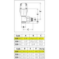 Valvola termostatizzabile predisposta per comandi termostatici, elettrotermici, elettronici. Versione a squadra. Misura 3/8" 338302