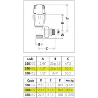 Valvola termostatizzabile predisposta per comandi termostatici, elettrotermici, elettronici. Versione a squadra. Misura 1/2" 338402