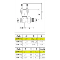 Valvola termostatizzabile predisposta per comandi termostatici, elettrotermici, elettronici. Versione dritta. Misura 3/8" 339302