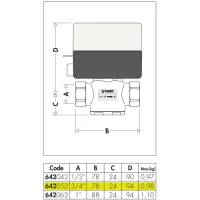 Valvola di zona motorizzata a due vie 230V, attacco G 3/4" (ISO 228-1) F 642052