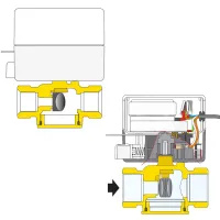 Valvola di zona motorizzata a due vie 230V, attacco G 3/4" (ISO 228-1) F 642052