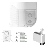 Aermec PTI pannello comandi, termostato elettronico a bordo macchina per ventilconvettori FCX-ACT-AS-B-UA-U (62-102) PTI