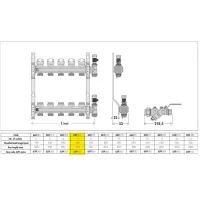 Gruppo collettori attacco G 1" (ISO 228-1) F - G 3/4" A (ISO 228-1) M 5 derivazioni 6626E5