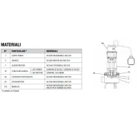 Dab Pumps FEKA VS 550 M-A Pompa sommergibile in acciaio inox per sollevamento acque reflue 103040000