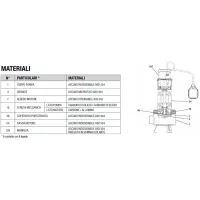 Dab Pumps FEKA VS 750 M-A Pompa sommergibile in acciaio inox per sollevamento acque reflue 103040040