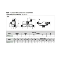 Dab Pumps GENIX 110 Stazione automatica di raccolta e sollevamento acque di scarico, con attacco frontale, collegamento WC + 1 utenza 60165319