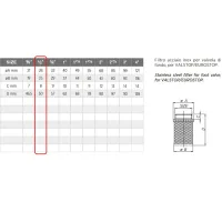 Filtro acciaio inox 1/2" per valvola di fondo, per VALSTOP/EUROSTOP H0157S04