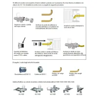 8050 - Sonda curva a un rango per radiatori a piastra 8050