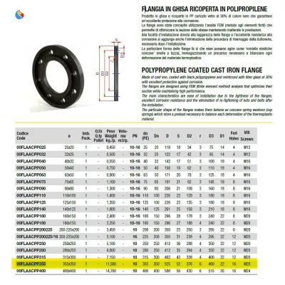 Flangia in ghisa ricoperta in PP ø355x350 PN10 00FLAACPP355