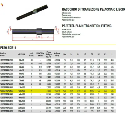 Raccordo di transizione PE/Acciaio liscio ø125x100 PE80 SDR11 12S5ERPEAL125