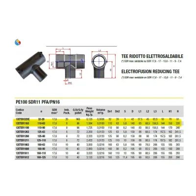 Raccordo Tee ridotto elettrosaldabile PE100 ø110-63 PN16 12ETER1163