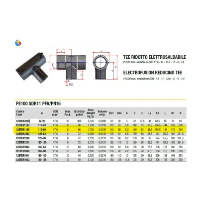 Raccordo Tee ridotto elettrosaldabile PE100 ø110-90 PN16 12ETER1190