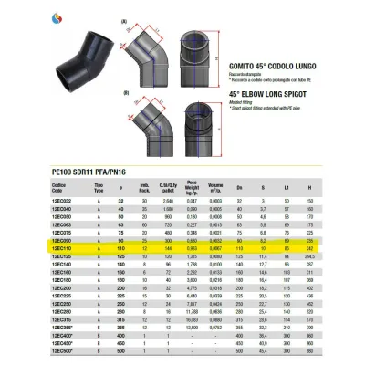Gomito a 45° codolo lungo ø110 PE100 SDR11 PN16 12EC110