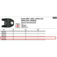 Ganascia ø28 mm per pressatrice Klauke UNP2 - UAP2 - UAP3L/432 - UAP4L/432 - PKUAP3L 196028000