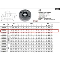 Flangia a collarino PN40 DN25 ø1" 415025016