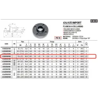 Flangia a collarino PN16 DN50 ø2" 415050016I