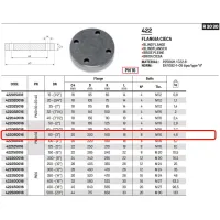 Flangia cieca PN16 DN80 ø3" 422080016