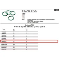 O-Ring FKM verde - Profilo M - ø54 mm 11505440V