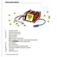 Saldatrice automatica multifunzione con lettore codice a barre per raccordi elettrosaldabili d.20-630 00E9001