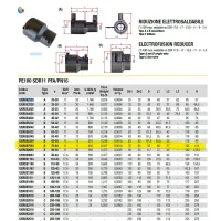 Riduzione elettrosaldabile Nupi diametro 75x63 mm in PE 12ERDE7563