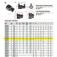 Riduzione elettrosaldabile Nupi diametro 90x50 mm in PE 12ERDE9050