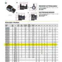 Riduzione elettrosaldabile Nupi diametro 110x63 mm in PE 12ERDE1163