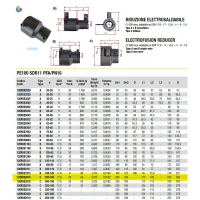 Riduzione elettrosaldabile Nupi diametro 200x160 mm in PE 12ERDE2016