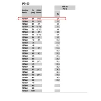 Tubo in polietilene ad alta densità PE100 Nadir ø20 PN16 SDR11 - Rotolo da 100 metri (prezzo al metro - acquisto minimo di 100 metri o multipli) 12TNAD02016