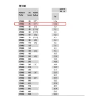 Tubo in polietilene ad alta densità PE100 Nadir ø25 PN10 SDR17 - Rotolo da 100 metri (prezzo al metro - acquisto minimo di 100 metri o multipli) 12TNAD02510