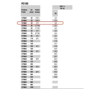 Tubo in polietilene ad alta densità PE100 Nadir ø32 PN16 SDR11 - Rotolo da 100 metri (prezzo al metro - acquisto minimo di 100 metri o multipli) 12TNAD03216