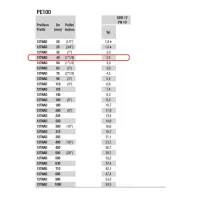 Tubo in polietilene ad alta densità PE100 Nadir ø40 PN10 SDR17 - Rotolo da 100 metri (prezzo al metro - acquisto minimo di 100 metri o multipli) 12TNAD04010