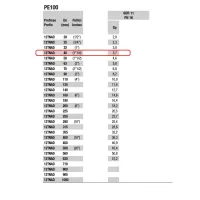 Tubo in polietilene ad alta densità PE100 Nadir ø40 PN16 SDR11 - Rotolo da 100 metri (prezzo al metro - acquisto minimo di 100 metri o multipli) 12TNAD04016